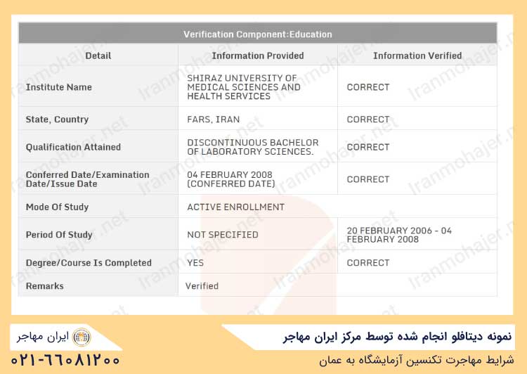 نمونه-دیتافلو-انجام-شده-توسط-مرکز-ایران-مهاجر1