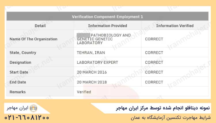 نمونه-دیتافلو-انجام-شده-توسط-مرکز-ایران-مهاجر2