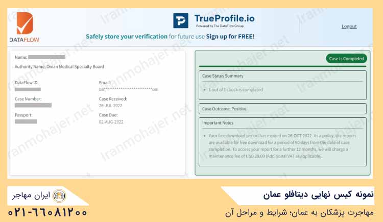 نمونه کیس نهایی دیتافلو عمان انجام شده توسط ایران مهاجر